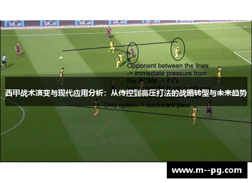 西甲战术演变与现代应用分析：从传控到高压打法的战略转型与未来趋势