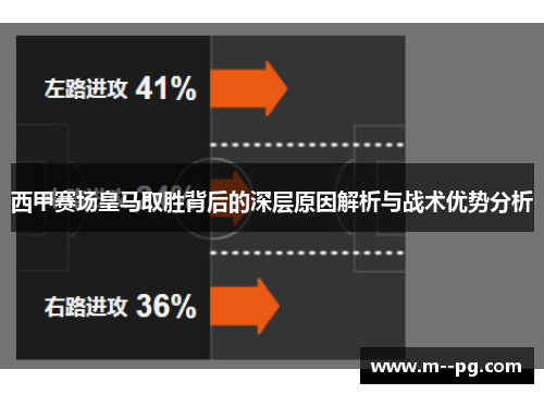 西甲赛场皇马取胜背后的深层原因解析与战术优势分析