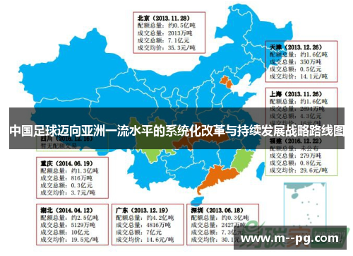 中国足球迈向亚洲一流水平的系统化改革与持续发展战略路线图