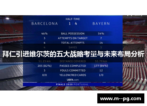拜仁引进维尔茨的五大战略考量与未来布局分析 拜仁引进维尔茨的五大战略考量与未来布局分析