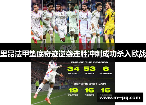 里昂法甲垫底奇迹逆袭连胜冲刺成功杀入欧战