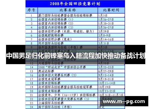 中国男足归化前锋塞鸟入籍流程加快推动备战计划 中国男足归化前锋塞鸟入籍流程加快推动备战计划
